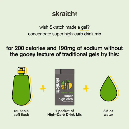 Load image into Gallery viewer, Sport Drink Mix