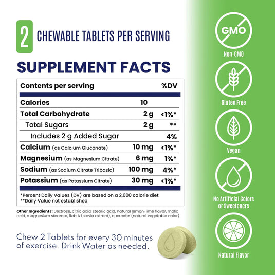 SaltStick Fastchews Lemon Lime 10 per pack