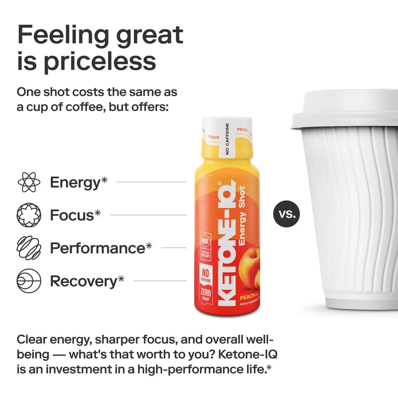 Load image into Gallery viewer, Ketone-IQ+ NO Caffeine Shot - 3 bottles