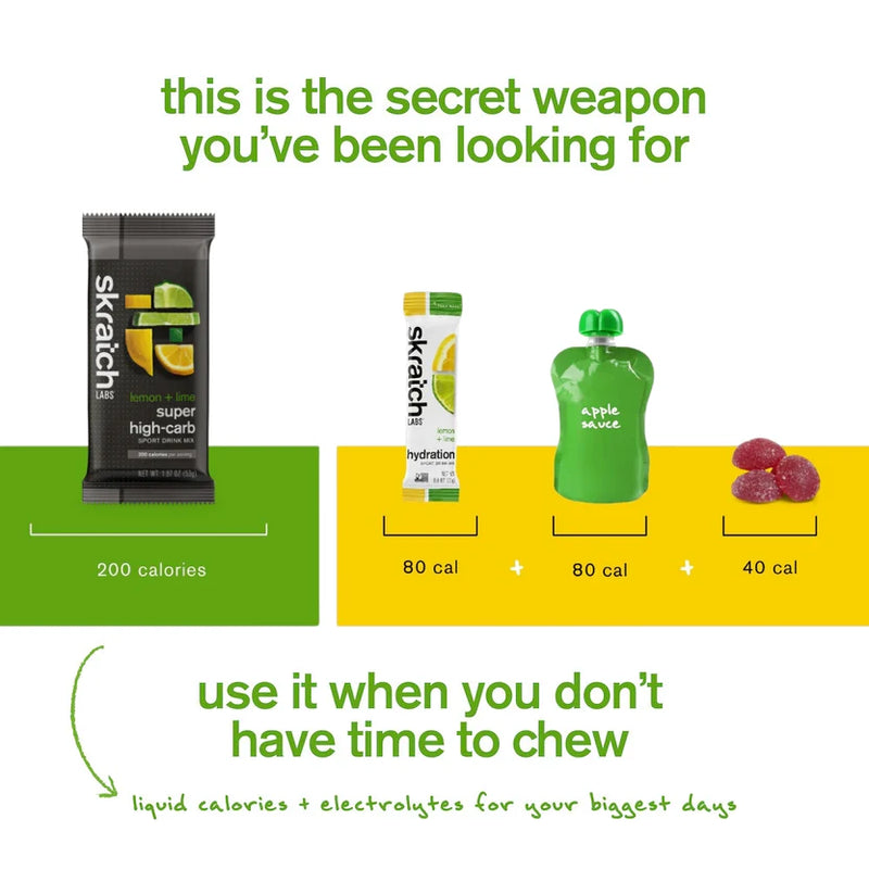 Load image into Gallery viewer, Skratch Super High-Carb Sport Drink
