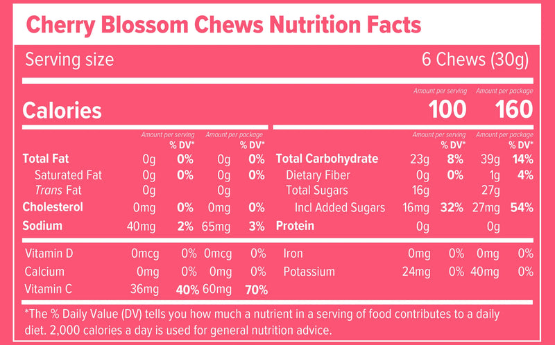 Load image into Gallery viewer, Honey Stinger Cherry Blossom Energy Chews - Box of 12