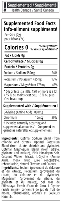 Zone Hydration - Lemon Berry 12 Stick Packs