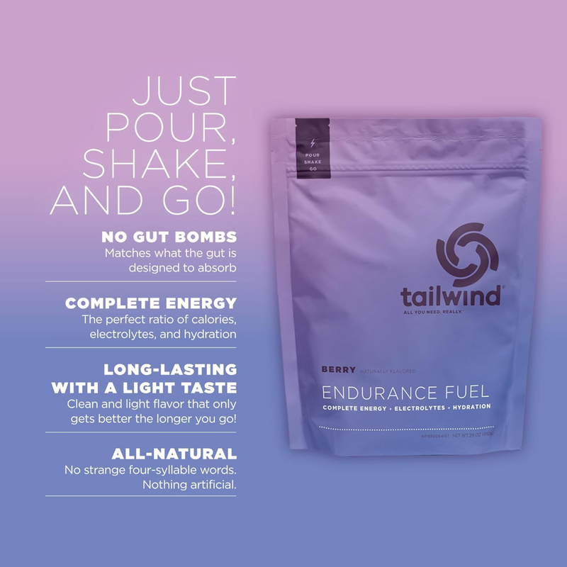 Load image into Gallery viewer, tailwind energy gel