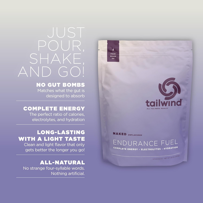 Load image into Gallery viewer, tailwind endurance