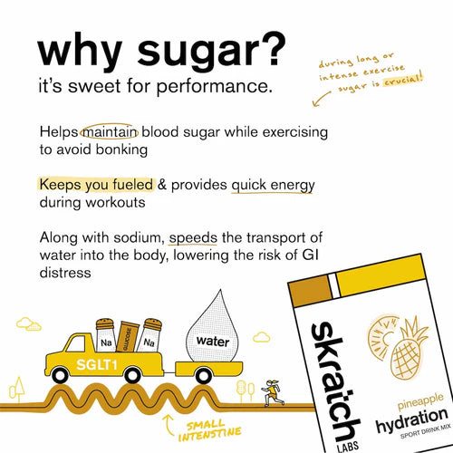 skreich hydration sugar