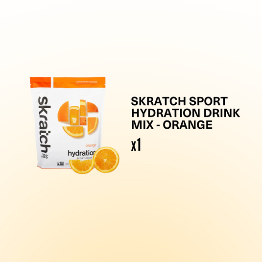 The Electrolytes Bundle