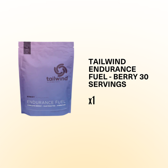 The Electrolytes Bundle
