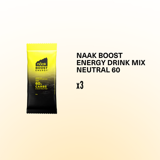 The Electrolytes Bundle