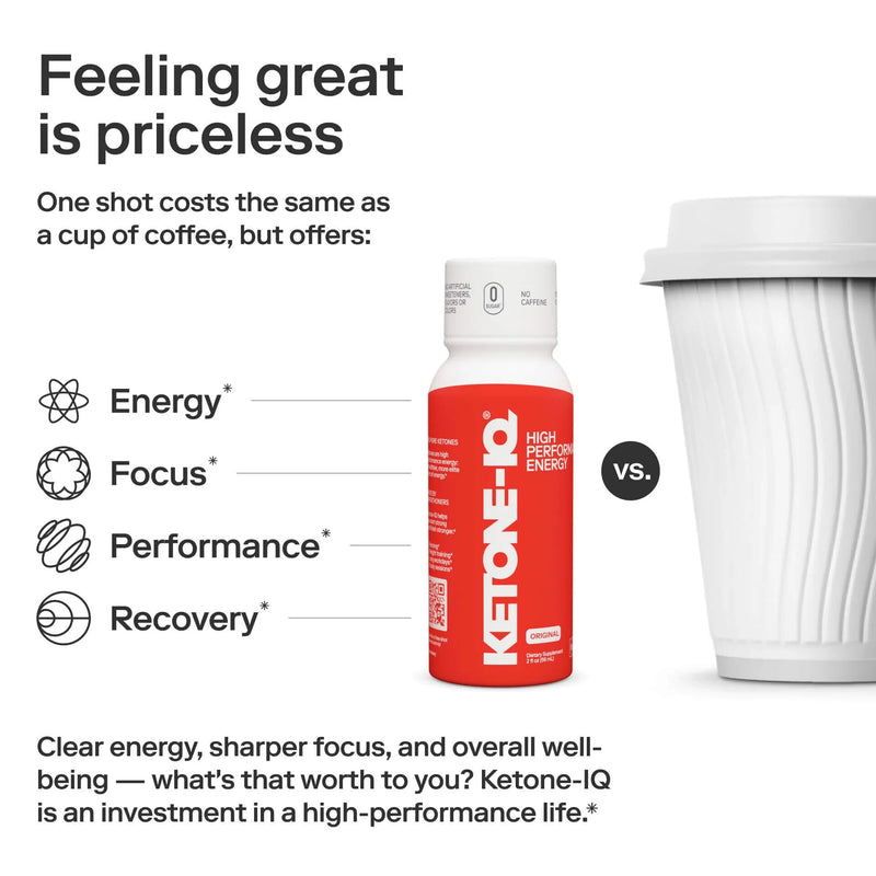 Load image into Gallery viewer, Ketone IQ - No Caffeine Shot Original
