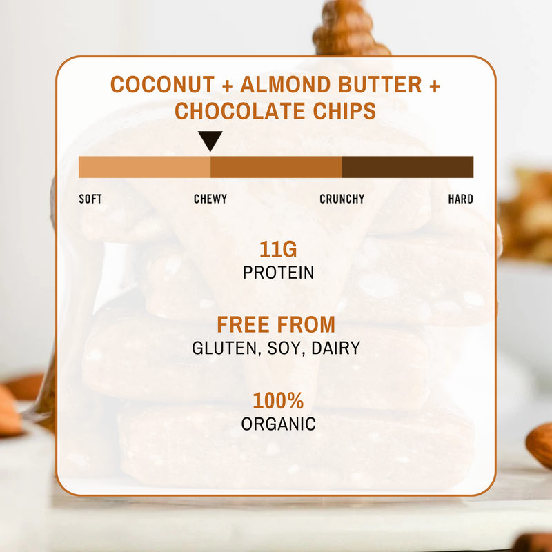 Load image into Gallery viewer, GoMacro Macrobar - Coconut + Almond Butter Box of 12
