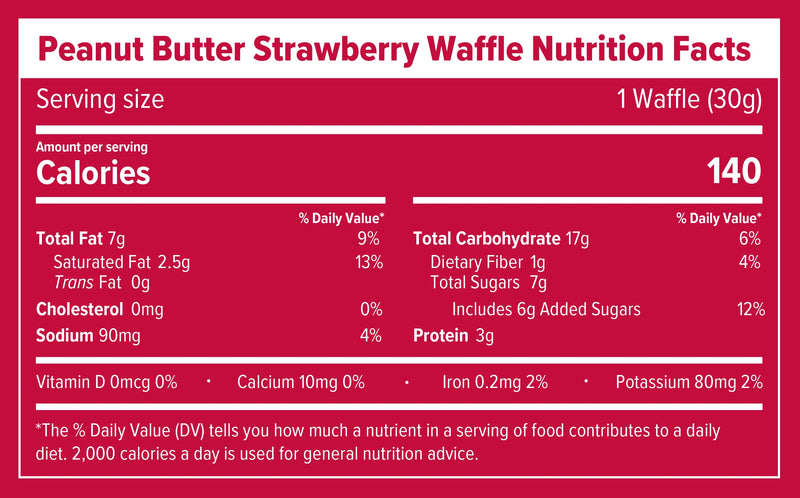 Load image into Gallery viewer, Honey Stinger Peanut Butter Strawberry Energy Waffles
