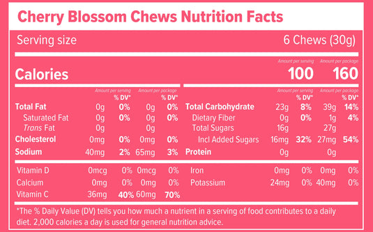 Honey Stinger Cherry Blossom Energy Chews - Box of 12