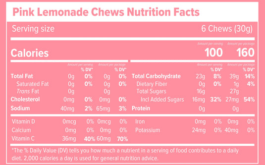 Honey Stinger Pink Lemonade  Energy Chews - Box of 12