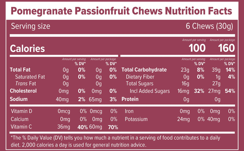 Load image into Gallery viewer, Honey Stinger Organic Energy Chews - Pomegranate Passion Box of 12
