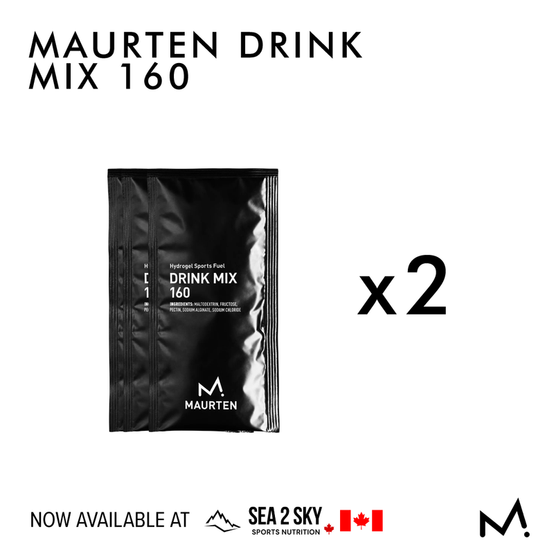 Load image into Gallery viewer, The Maurten Starter Bundle
