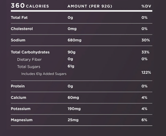 Tailwind High Carb Fuel