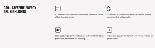 Neversecond C30 + Caffeine Energy Gel - 12 Unit Pack
