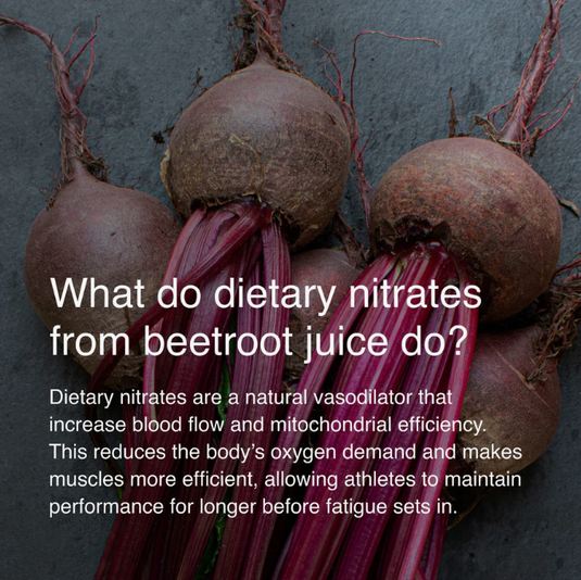 Beet It Nitrate 400 Shot