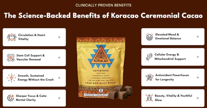 Load image into Gallery viewer, Koracao - Premium Ceremonial
