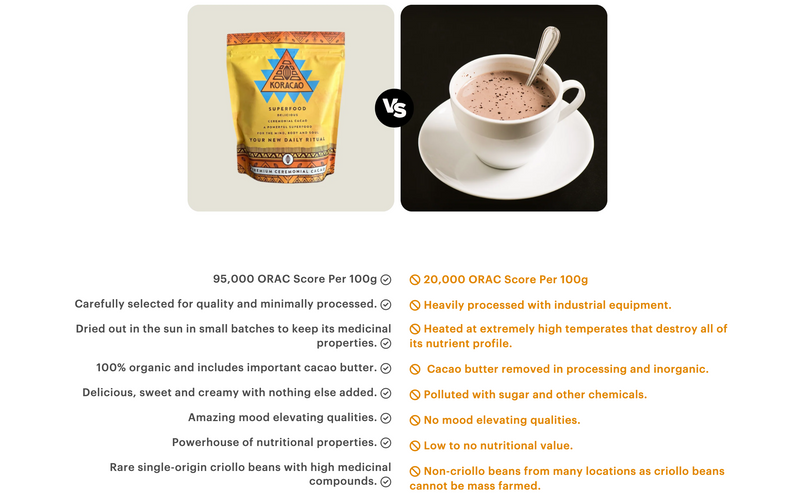 Load image into Gallery viewer, Koracao - Instant Cacao
