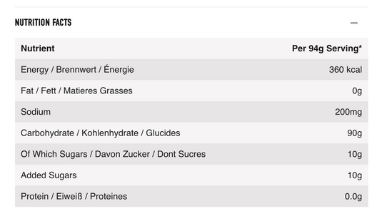 Neversecond C90 High Carb Drink Mix - 8 unit pack