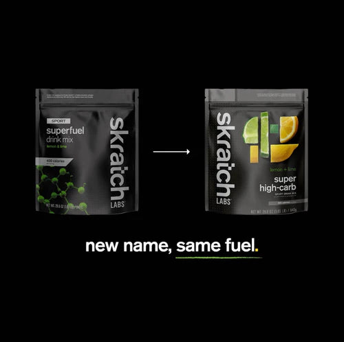 Skaich labs