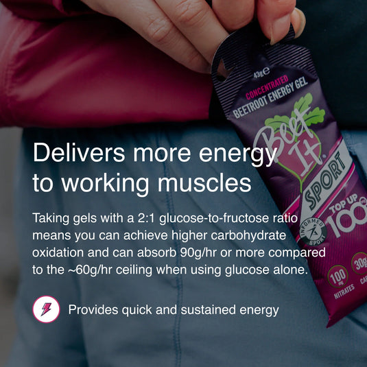 Beet it Sport Top Up 100 Gels