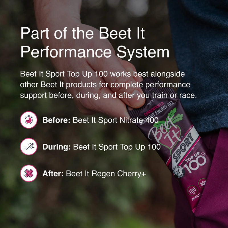 Load image into Gallery viewer, Beet it Sport Top Up 100 Gels
