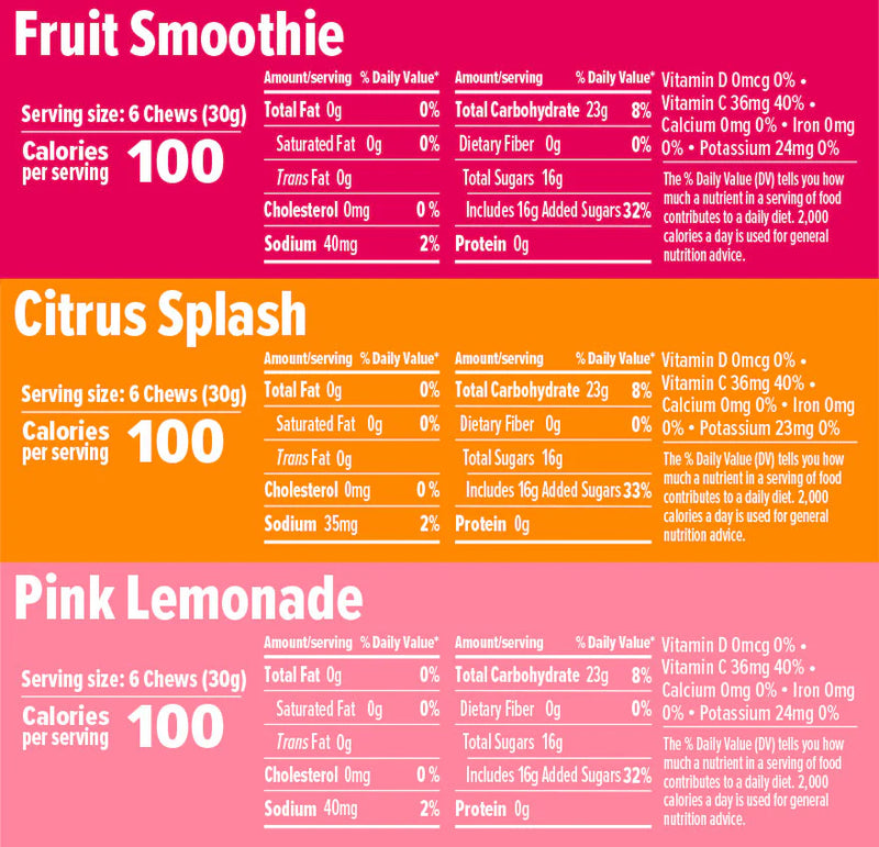 Load image into Gallery viewer, Honey Stinger Energy Chew Variety - Box of 12
