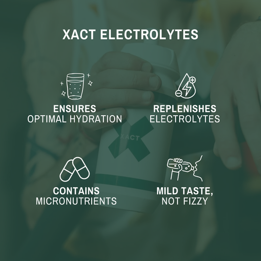 XACT ELECTROLYTES - Sport Hydration Tabs $12.50/10 Tabs