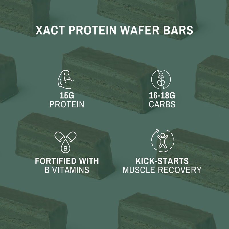 Load image into Gallery viewer, Xact Protein Wafer Bars - Vanilla 12 Bars/$40.50
