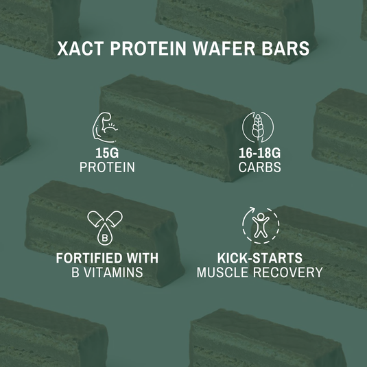 Xact Protein Wafer Bars- Chocolate 12 Bars/$40.50