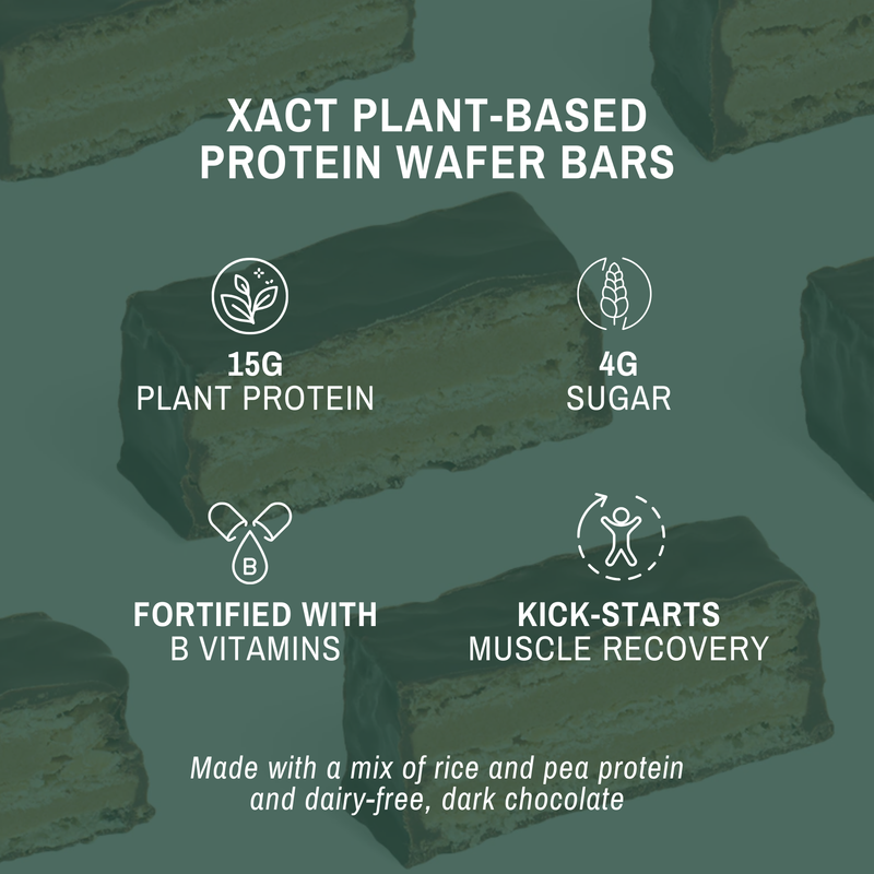 Load image into Gallery viewer, XACT Plant Based Protein Wafer Bars- Lemon Pie 12 Bars/$40.50
