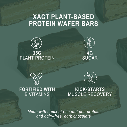 XACT Plant Based Protein Wafer Bars- Lemon Pie 12 Bars/$40.50