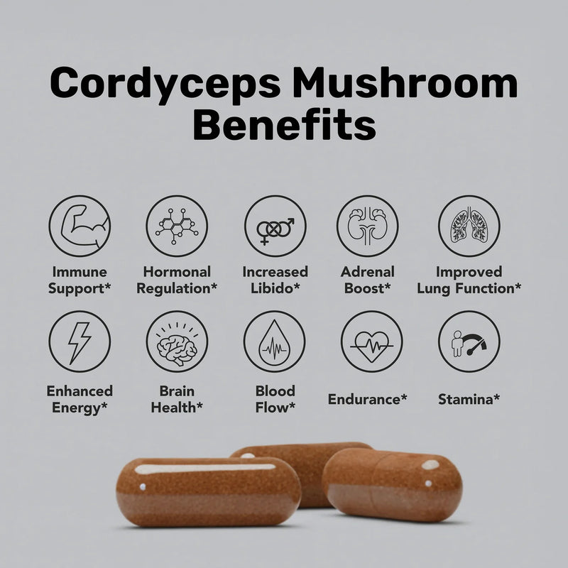 Load image into Gallery viewer, Staywyld Cordyceps Mushroom Capsules
