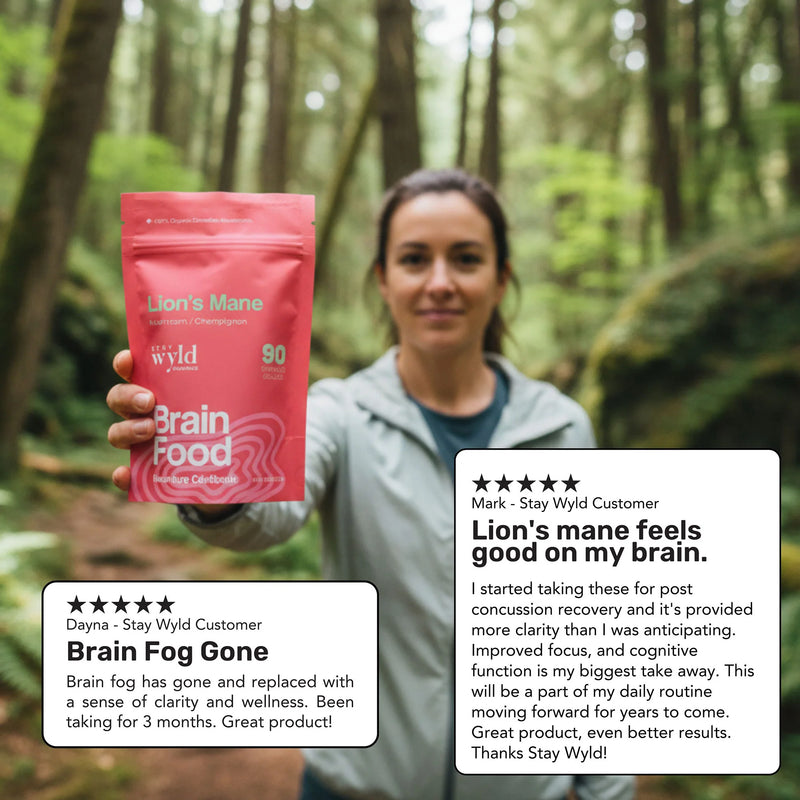 Load image into Gallery viewer, Staywild Lion&#39;s Mane Mushroom Capsules
